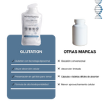 PREVENTA | Glutatión Liposomal en Gel