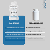 PREVENTA | Colageno Liposomal En Gel