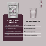 Myo & D-Chiro Inositol