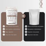 Proteína Aislada Chocolate